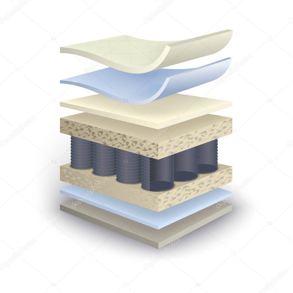 mattress section on layers