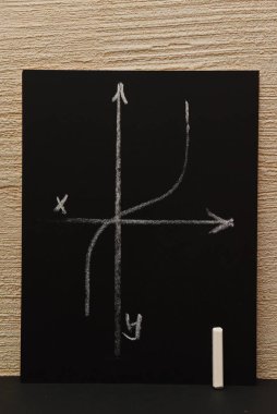 Matematiksel koordinat sisteminin karatahta resmi 