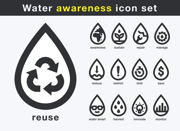 Spara vatten medvetenhet Ikonuppsättning. Smart användning vattendroppar med symbol — Stock vektor