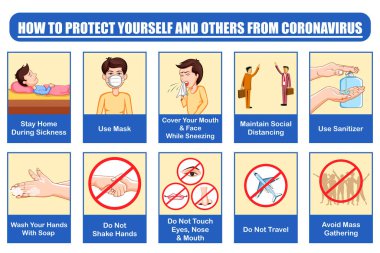 Ölümcül Coronavirus 19 salgınını önlemeyi gösteren tıbbi geçmiş