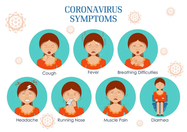 Medicinsk bakgrund som visar symptom på dödligt utbrott av roman Coronavirus 19 — Stock vektor