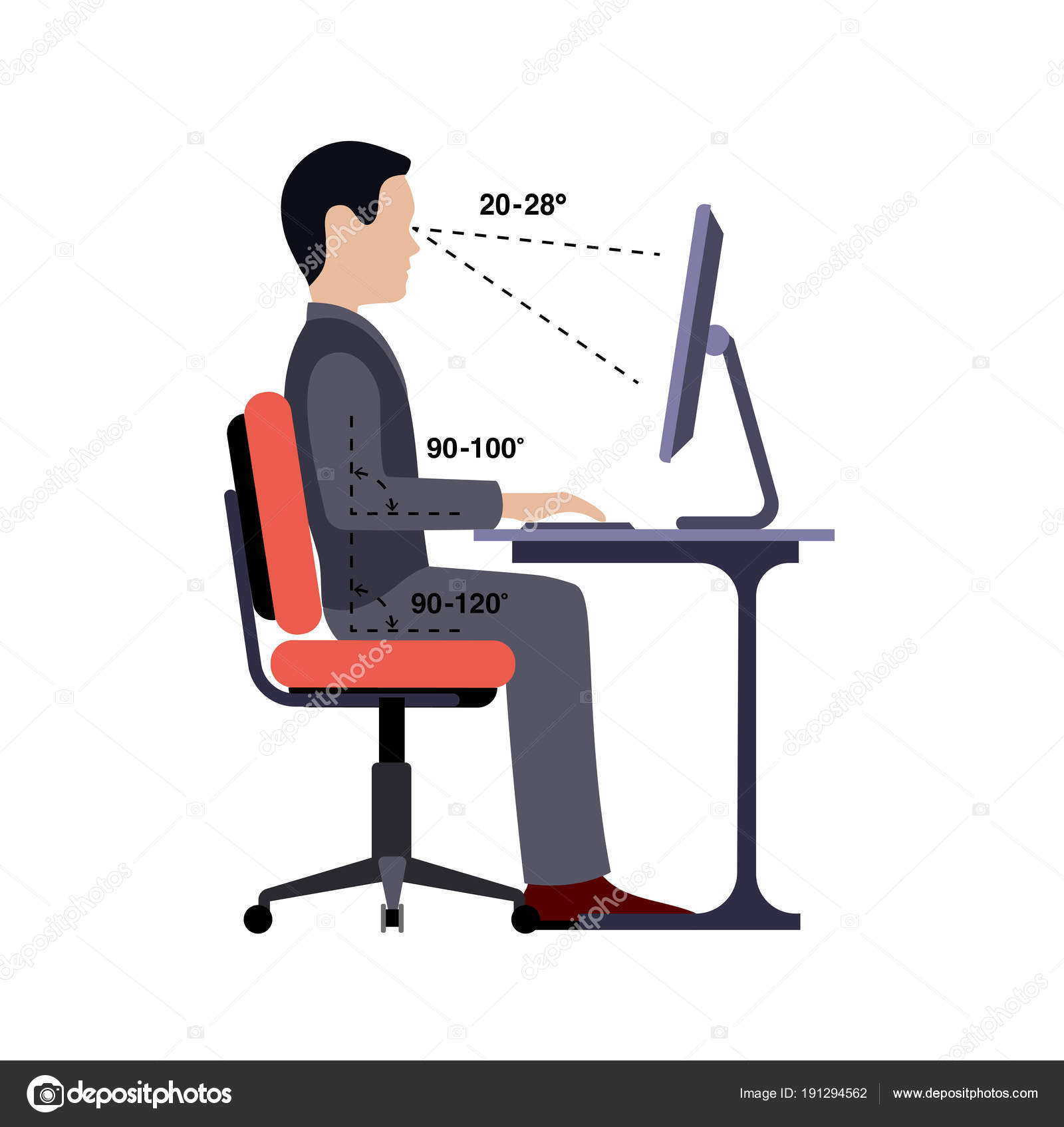 Infographics Correct Posture At The Computer Silhouette Of A Man
