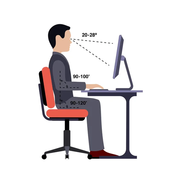 Infographie posture correcte à la silhouette informatique d'un homme à une table sur un fond blanc . — Image vectorielle