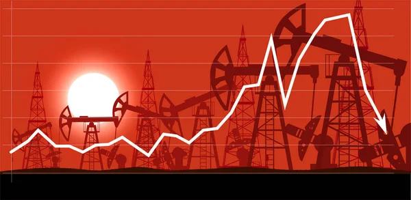 Krajobraz Przemysłowy Produkcji Ropy Naftowej Tle Wykresu Spadających Cen Baryłkę — Wektor stockowy