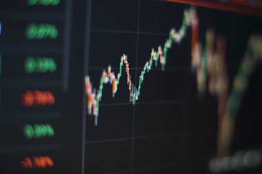 Forex, Emtialar, Sermaye Piyasaları, Sabit Gelir ve Gelişmekte Olan Piyasalar 'da veri analizi: 