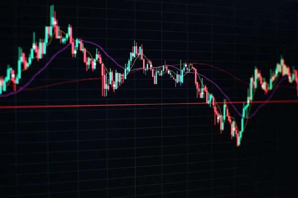 Investitions-, Handels-, Aktien-, Finanz- und Analysekonzept. Geschäftsdiagramm mit Aufwärtstrendliniendiagramm, Balkendiagramm und Aktienmarkt auf blauem Hintergrund — Stockfoto