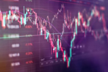 İşadamı, Altın Piyasası, Eski Pazar ve Ticaret Piyasası için yatırım grafikleri analizi üzerinde çalışıyor.