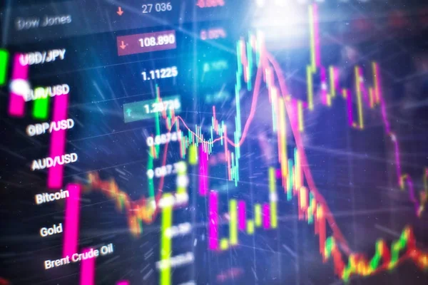 Gegevens over een monitor die onder meer marktanalyse omvat. Grafieken, diagrammen, financiële cijfers. Forex-kaart. — Stockfoto