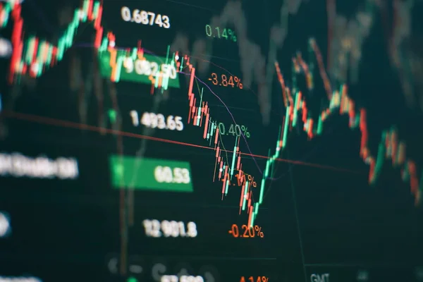 Borsa alıntılarının gösterimi. İş grafiği. Bullish Bearish trendi. Candlestick çizelgesinde düşüş eğilimi. İş grafiği geçmişi: Bilgi tabloları üzerindeki iş hesaplarının analizi.