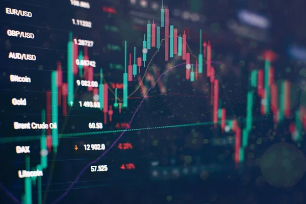 Gráfico de preço técnico e indicador, gráfico de castiçal vermelho e verde na tela de tema azul, volatilidade do mercado, tendência para cima e para baixo. negociação de ações, fundo criptomoeda. — Fotografia de Stock