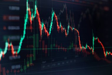 Bir bilgisayarın monitöründe profesyonel teknik analiz. Temel ve teknik analiz kavramı.