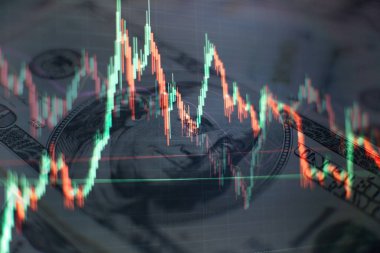 Bir bilgisayarın monitöründe profesyonel teknik analiz. Temel ve teknik analiz kavramı.