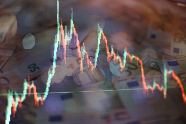 Bir bilgisayarın monitöründe profesyonel teknik analiz. Temel ve teknik analiz kavramı.