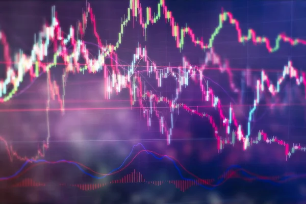 Technical price graph and indicator, red and green candlestick chart on blue theme screen, market volatility, up and down trend. Stock trading, crypto currency background. — Stock Photo, Image