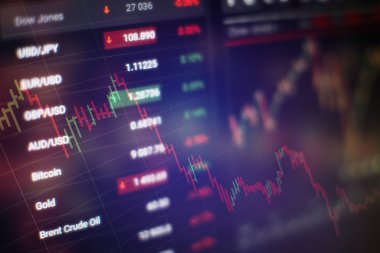 Bilgisayar ekranındaki hisse senedi indeksi. Pazar Analizi 'ni de içeren bir monitörün mali verileri. Çubuk grafikler, Diyagramlar, finansal rakamlar.