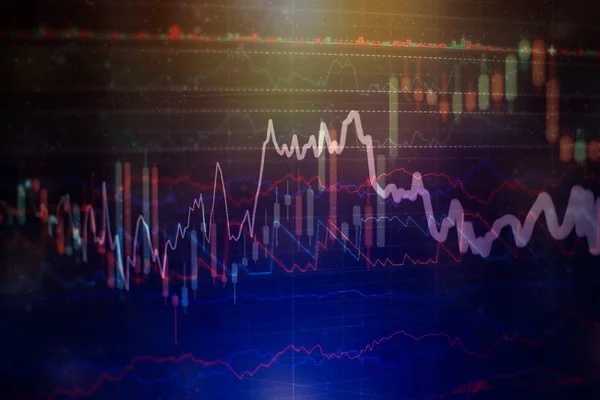 Gráficos Instrumentos Financeiros Com Vários Tipos Indicadores Incluindo Análise Volume — Fotografia de Stock