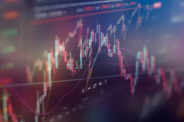 Índice Stock Monitor Computadora Datos Financieros Monitor Que Incluye Market — Foto de Stock