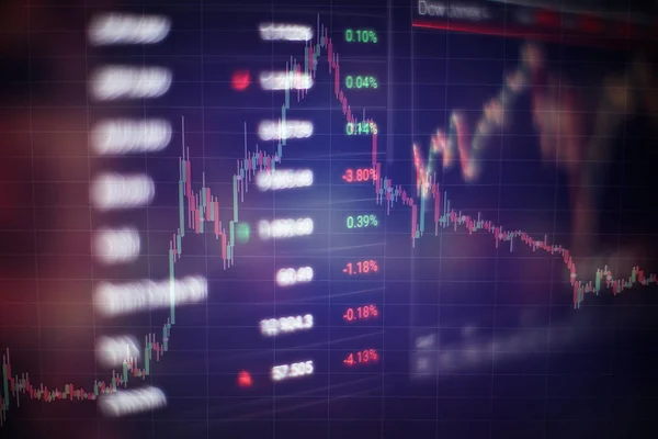 Bilgisayar ekranındaki hisse senedi indeksi. Pazar Analizi 'ni de içeren bir monitörün mali verileri. Çubuk grafikler, Diyagramlar, finansal rakamlar.