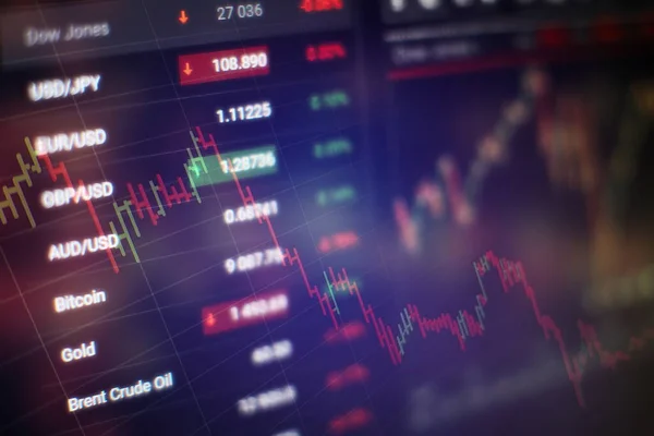 Indeks Akcji Monitora Komputerowego Dane Finansowe Monitorze Tym Analizy Rynku — Zdjęcie stockowe