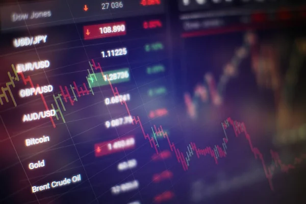 Bilgisayar ekranındaki hisse senedi indeksi. Pazar Analizi 'ni de içeren bir monitörün mali verileri. Çubuk grafikler, Diyagramlar, finansal rakamlar.