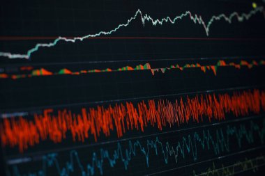 Koronavirüs değişiminin düşüşü. Forx ticaret grafiği ve şamdan şeması finansal yatırım konseptine uygundur. Ekonomik trendler iş fikri ve tüm sanat tasarımı için arka plan. Soyut finans arkaplanı.