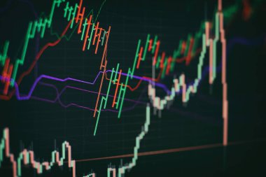 Koronavirüs değişiminin düşüşü. Forex, Emtialar, Sermaye Piyasaları, Sabit Gelir ve Gelişmekte Olan Piyasalar 'da veri analizi: 