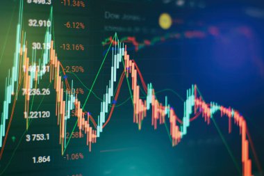 Koronavirüs değişiminin düşüşü. Forex, Emtialar, Sermaye Piyasaları, Sabit Gelir ve Gelişmekte Olan Piyasalar 'da veri analizi: 