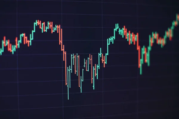 Val Van Het Coronavirus Uitwisselingen Data Analyse Forex Commodities Equities — Stockfoto