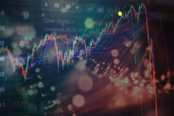 Falling Stock Markets Stocks Coronavirus Analysis Professional Technical Analysis Monitor — Stock Photo, Image