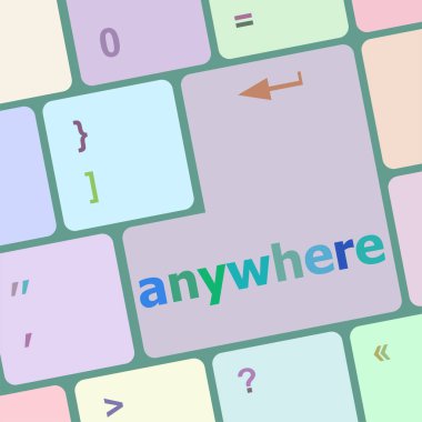 Giriş tuşlu klavye, üzerinde herhangi bir kelime