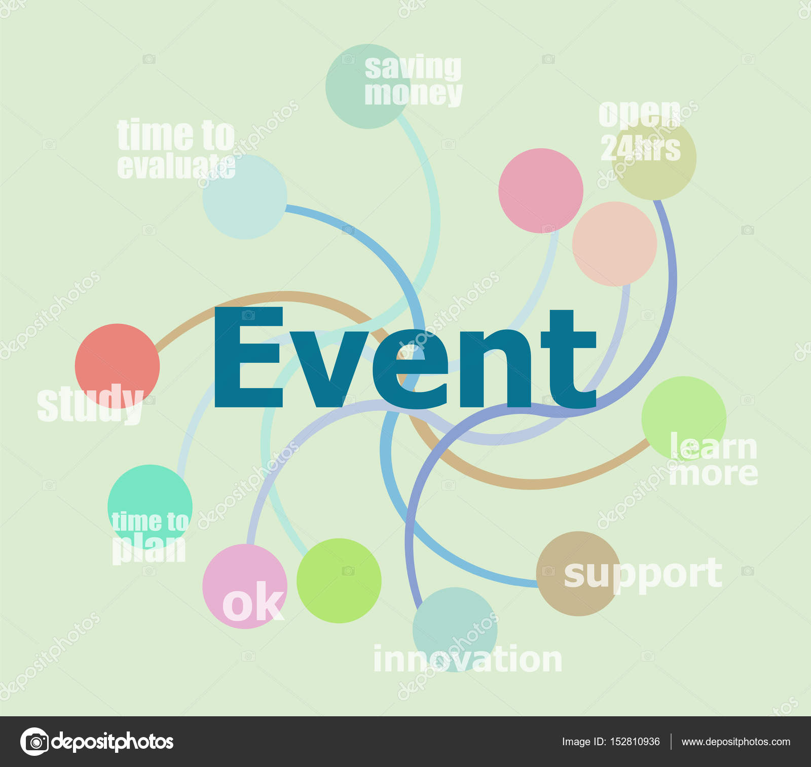 Stock options triggering event