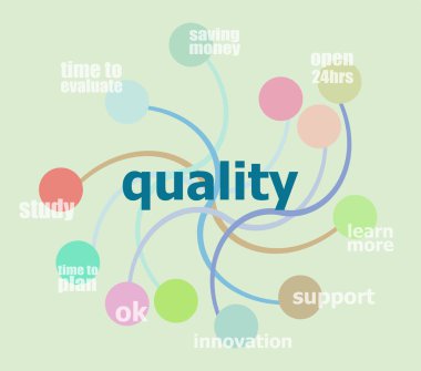 Metin kalitesi. İş kavramı. Infographic şablon, entegre daireler