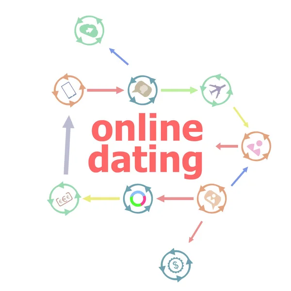 Κείμενο Online dating. Έννοια γεγονότων. Γραμμική επίπεδη επαγγελματίες κουμπιά. Μάρκετινγκ προώθησης έννοια. Νίκη, επίτευξη, προώθηση, χρόνος διαχείρισης, επικοινωνήστε με — Φωτογραφία Αρχείου