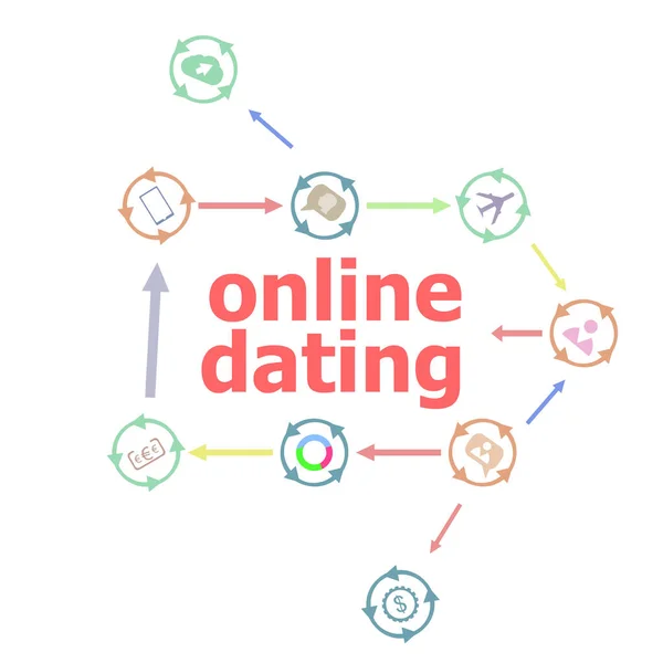 Text-Online-Dating. Veranstaltungskonzept. Lineare flache Business-Tasten. Marketingförderkonzept. gewinnen, erreichen, fördern, Zeitmanagement, Kontakt — Stockfoto