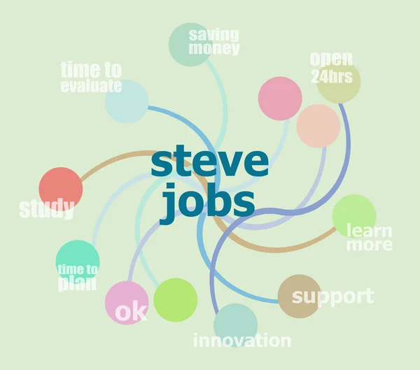 Text Steve Jobs. Conceptul oamenilor. Șablon infografic, cercuri integrate. Conceptul de afaceri cu opțiuni — Fotografie, imagine de stoc