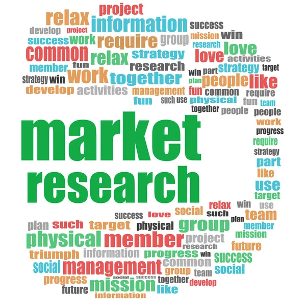 Έρευνα αγοράς κείμενο. Επιχειρηματική ιδέα. Λέξη σύννεφο κολάζ — Φωτογραφία Αρχείου