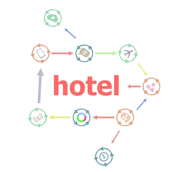 Text Hotel. Obchodní koncept. Tlačítka lineární ploché podnikání. Marketingové koncepce propagace. Získat, dosáhnout, propagovat, časový management, obraťte se na — Stock fotografie