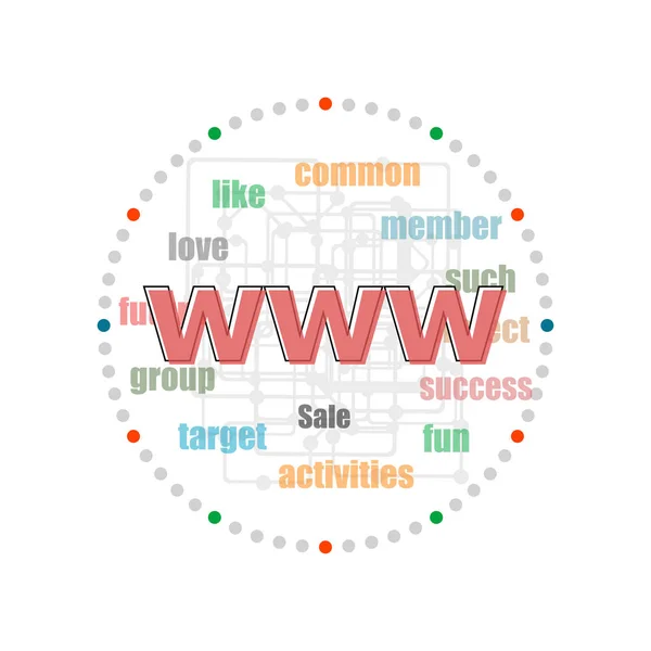 Texto www. Conceito de Web design. Colagem de palavras com diferentes termos de associação — Fotografia de Stock
