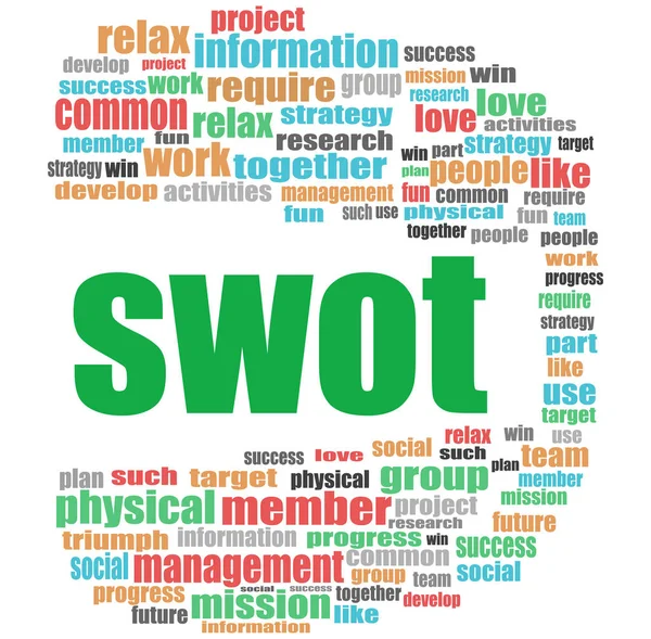 SWOT word. Affärsidé. Word cloud collage — Stockfoto