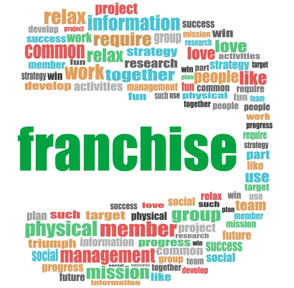 Affärsidé. ordet franchise. Word cloud collage — Stockfoto