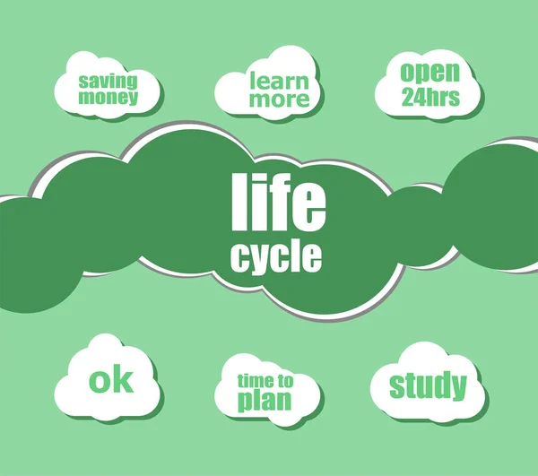 Palabras del ciclo de vida. Concepto social. Negocios de infografía para diseño gráfico o web — Foto de Stock