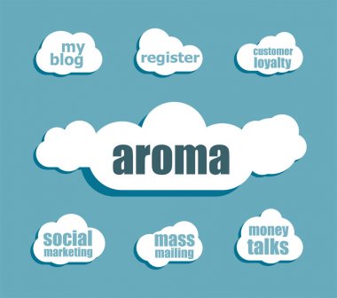 Metin aroma. Sosyal kavramı. Soyut konuşma balonu kümesiyle Tasarla