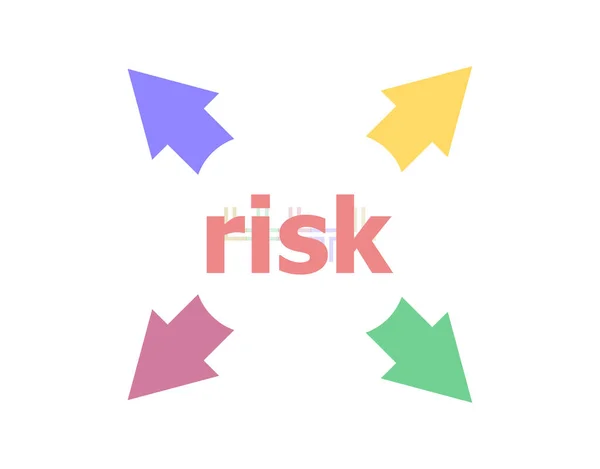 Mesaj Riski Finans Konsepti Kelime Riski Olan — Stok fotoğraf