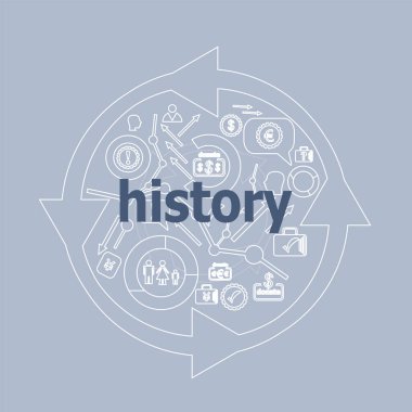 Metin Tarihi. Zaman kavramı. Simge ve düğme ayarlandı