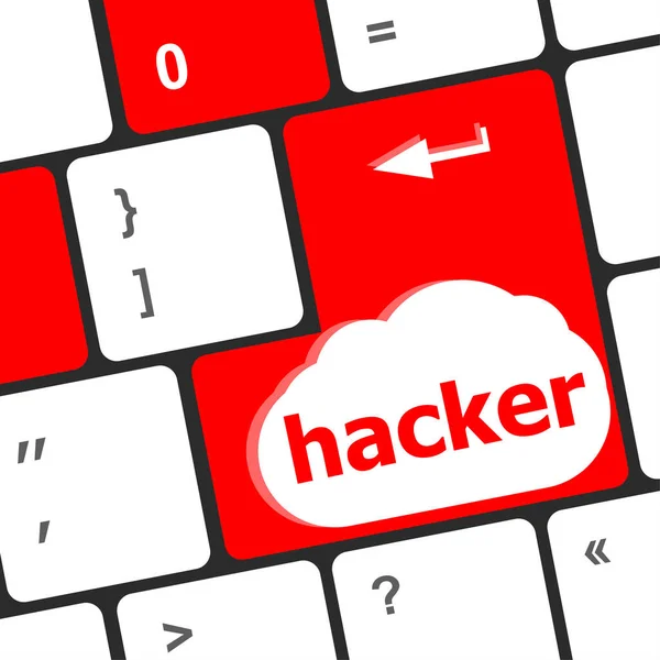 Palabra Hacker Teclado Ataque Concepto Terrorismo Internet —  Fotos de Stock