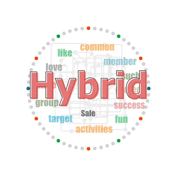 Sms Hybride Bedrijfsconcept Word Collage Met Verschillende Associatietermen — Stockfoto