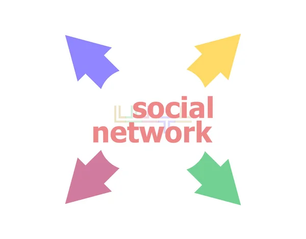 Text Social Network Social Concept Arrow Word Social Network — Stock Photo, Image