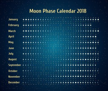 Vektör astrolojik takvimi için 2018. Gece yıldızlı gökyüzünde ay faz takvim. Tarih ve beyaz arka plan fikirleri olan maddeler tasarımınız için yaratıcı ay takvimi