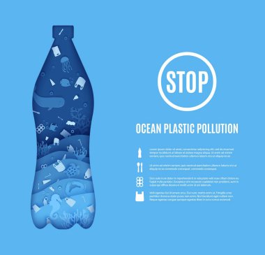 Okyanus plastik kirliliği pankart tasarımı şablonunu kağıt kesim stilinde durdurun. Kağıt kesiği 3D arka plan. Şişe, içinde deniz sakinlerinin plastik çöplerinin bulunduğu silueti kesmiş. Vektör Dünya Okyanus Günü konsepti