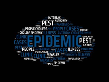 Salgın - salgın, konu ile ilgili kelime bulutu, küp, mektup, resim, illüstrasyon kelimelerle resim